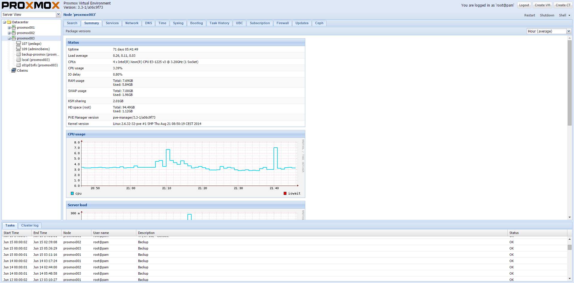 Interface Proxmox VE
