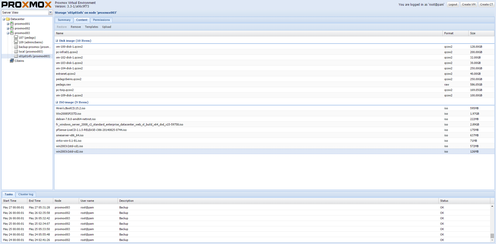 Interface Proxmox VE